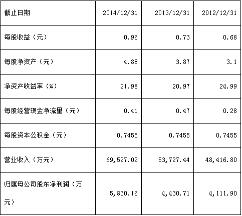 图片15